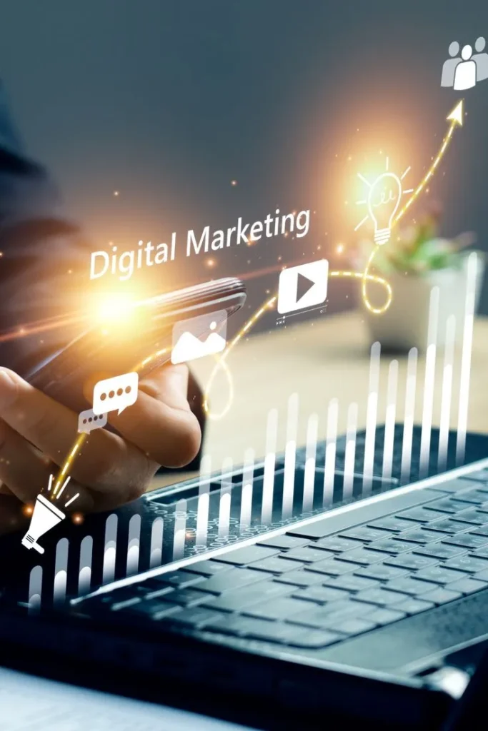 digital marketing journey