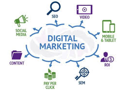Digital Marketing for Business Growth